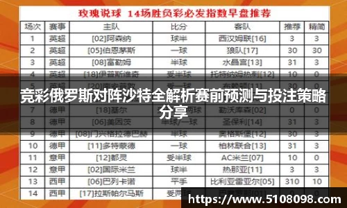 竞彩俄罗斯对阵沙特全解析赛前预测与投注策略分享