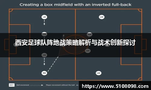 西安足球队阵地战策略解析与战术创新探讨